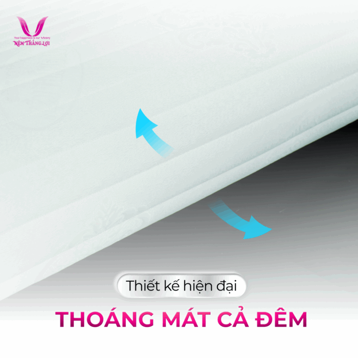 Nệm Memory Foam Thắng Lợi thiết kế thoáng khí tối ưu
